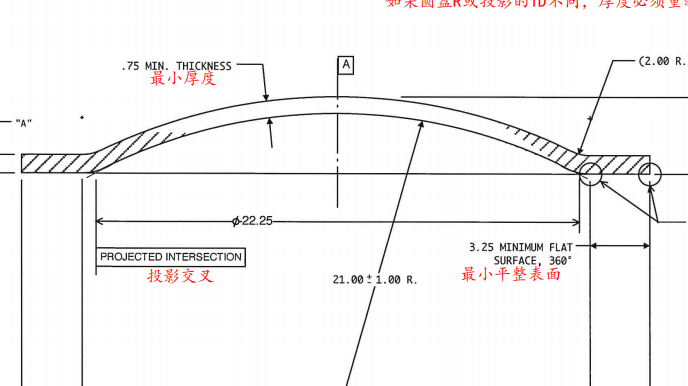 水切割铝板